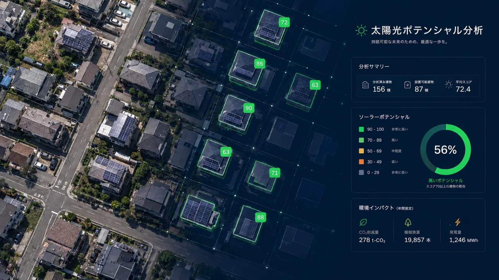 SolarScope 衛星画像によるソーラーポテンシャル分析